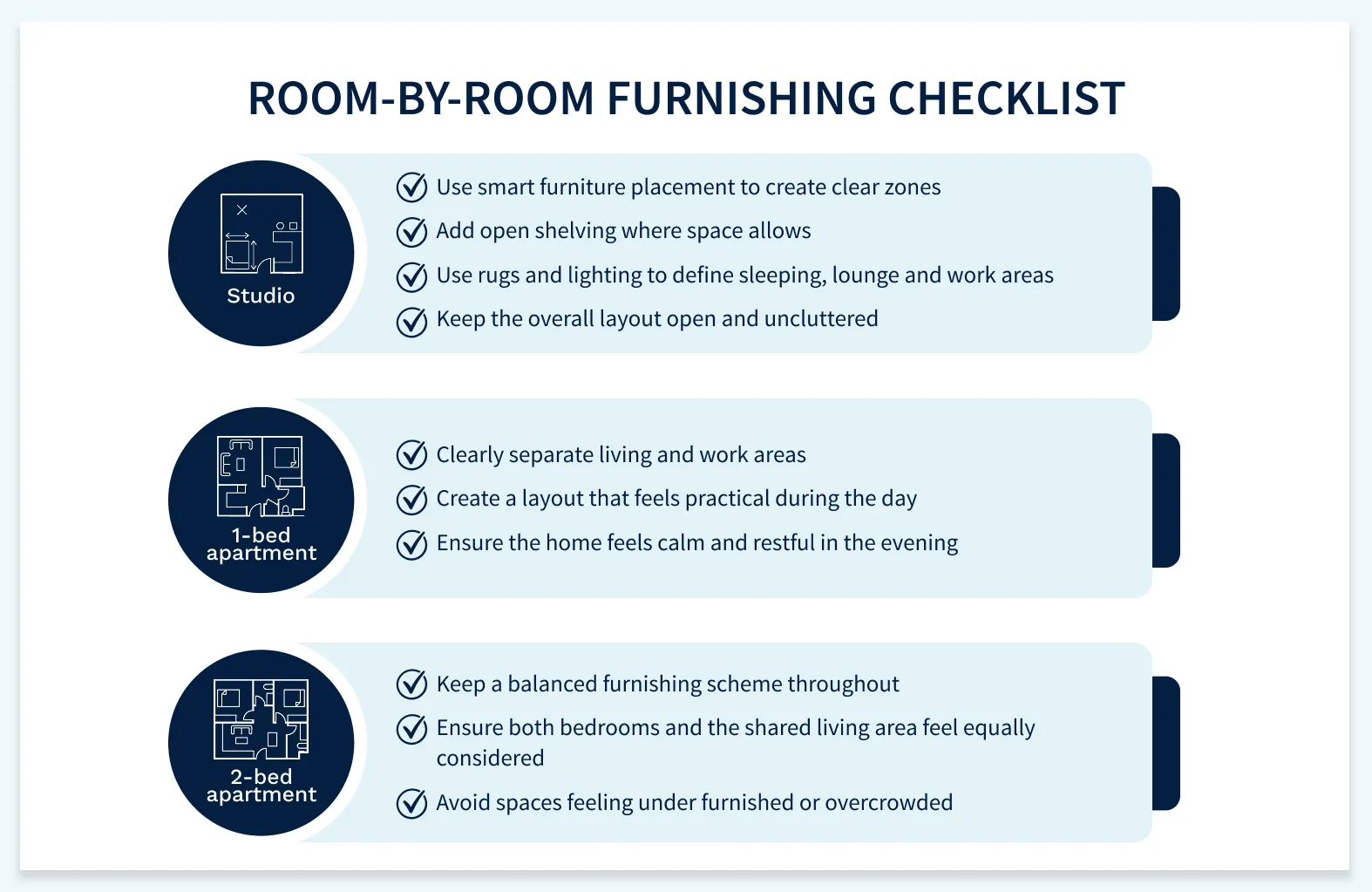 Room-by-room furnishing checklist